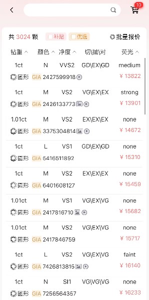 定制钻戒和品牌钻戒哪个好?