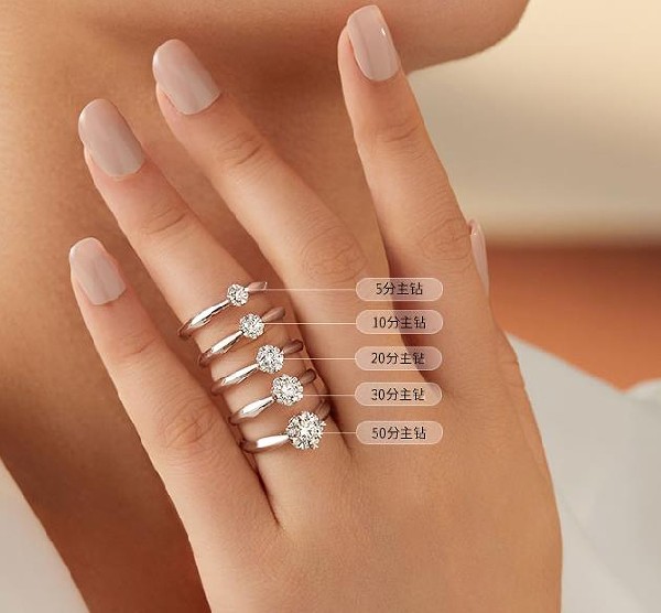 钻戒什么牌子好?怎么买钻戒更加便宜?