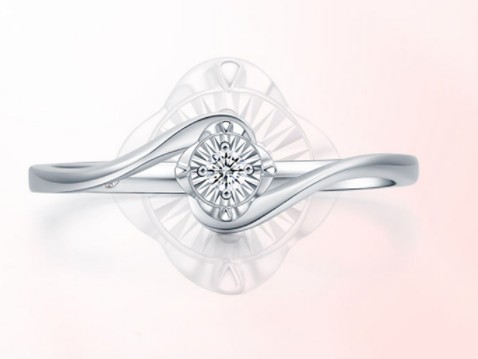 钻石有几种类型？教你区分不同颜色、形状和大小的钻石