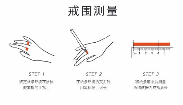 戒指圈口怎么测量？教你3种方法快速准确地测出