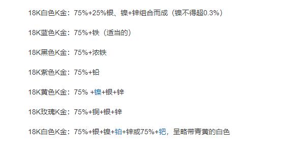 18k金是什么金?值不值得购买?