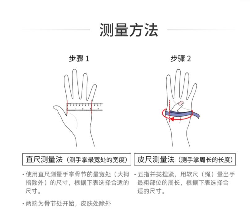 皮尺测量法