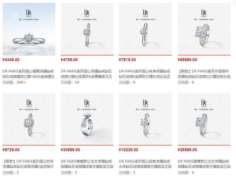 哪里可以定制钻戒首饰?可以通过这4点来选择-第2张图片-趣盘玩