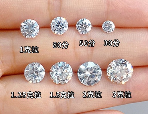 天然钻石是如何形成的